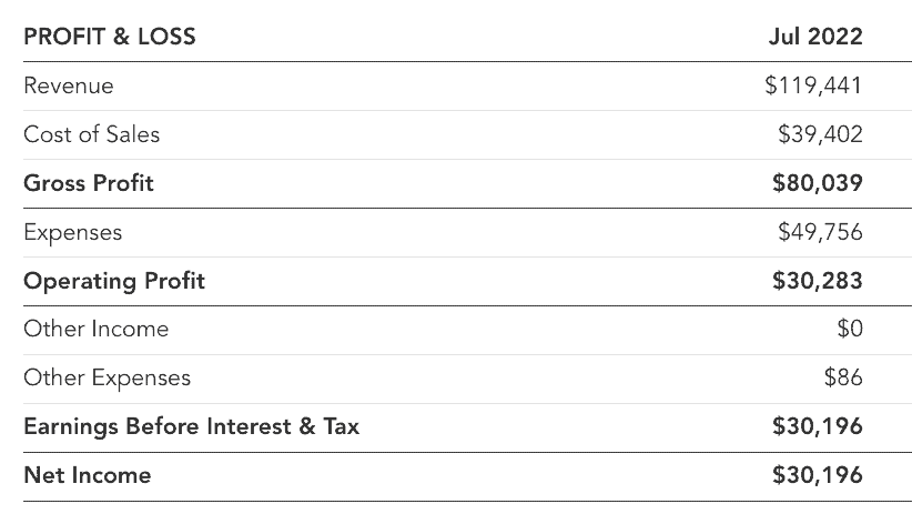 Parts of Income Statement