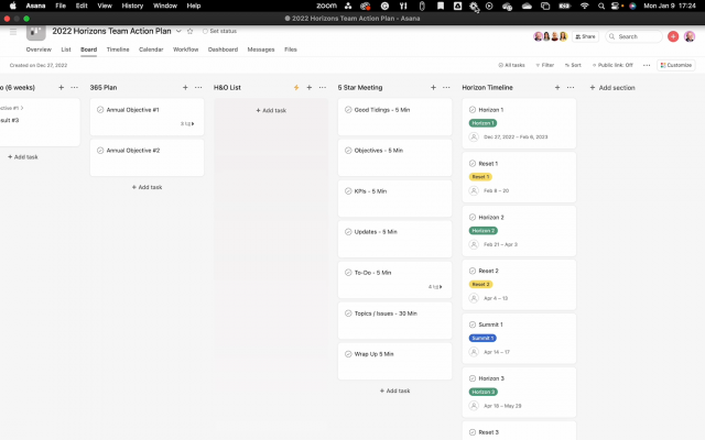 How to use the meeting template in Asana